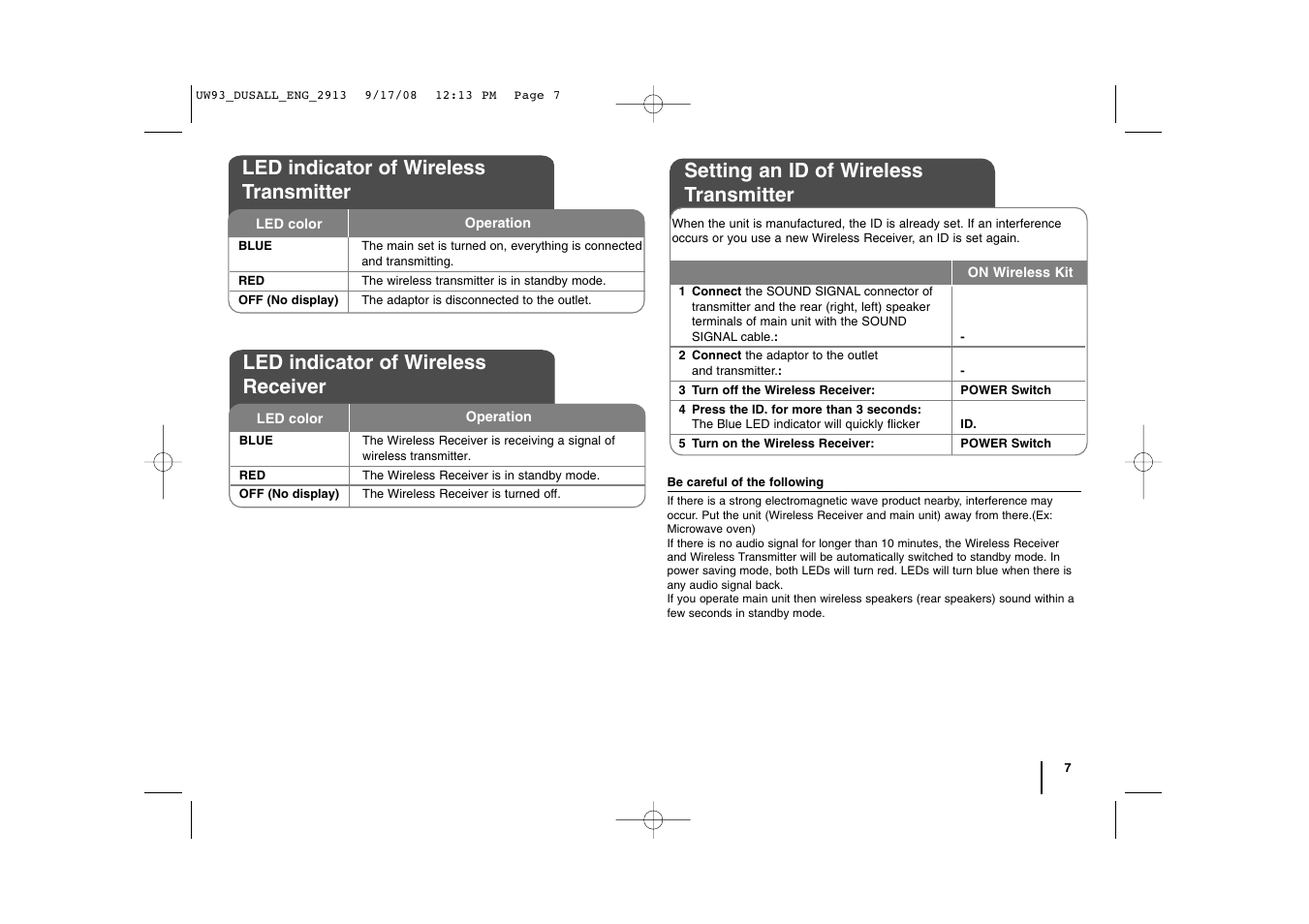 Led indicator of wireless transmitter, Led indicator of wireless receiver, Setting an id of wireless transmitter | LG ACC98WK User Manual | Page 7 / 8