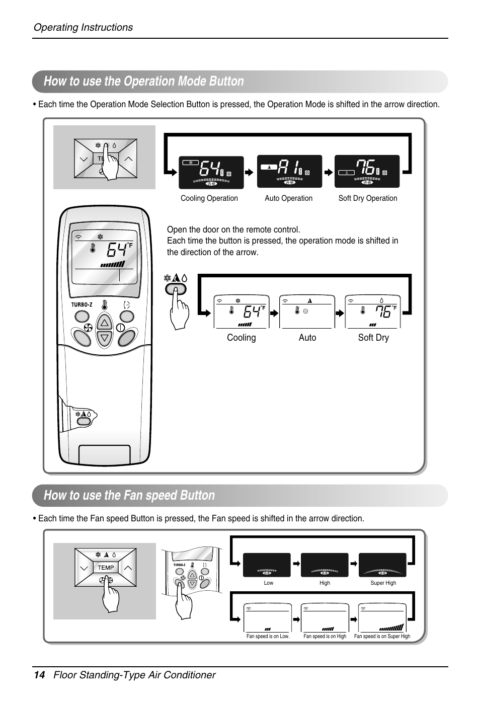 14 floor standing-type air conditioner, Operating instructions | LG LFN480CE User Manual | Page 14 / 28