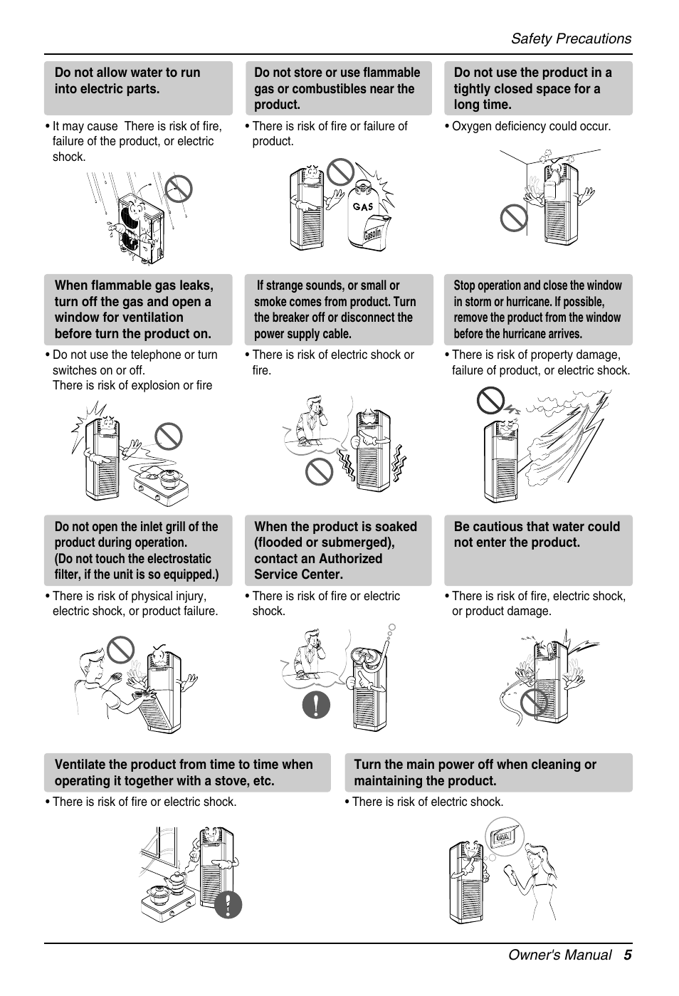 LG LFN480CE User Manual | Page 5 / 28