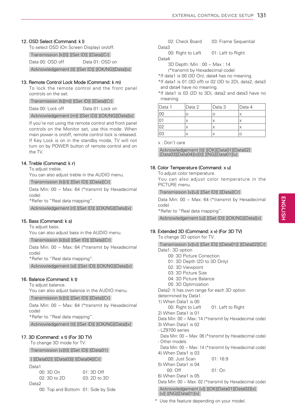 See p.131), English | LG 42LK530 User Manual | Page 131 / 166