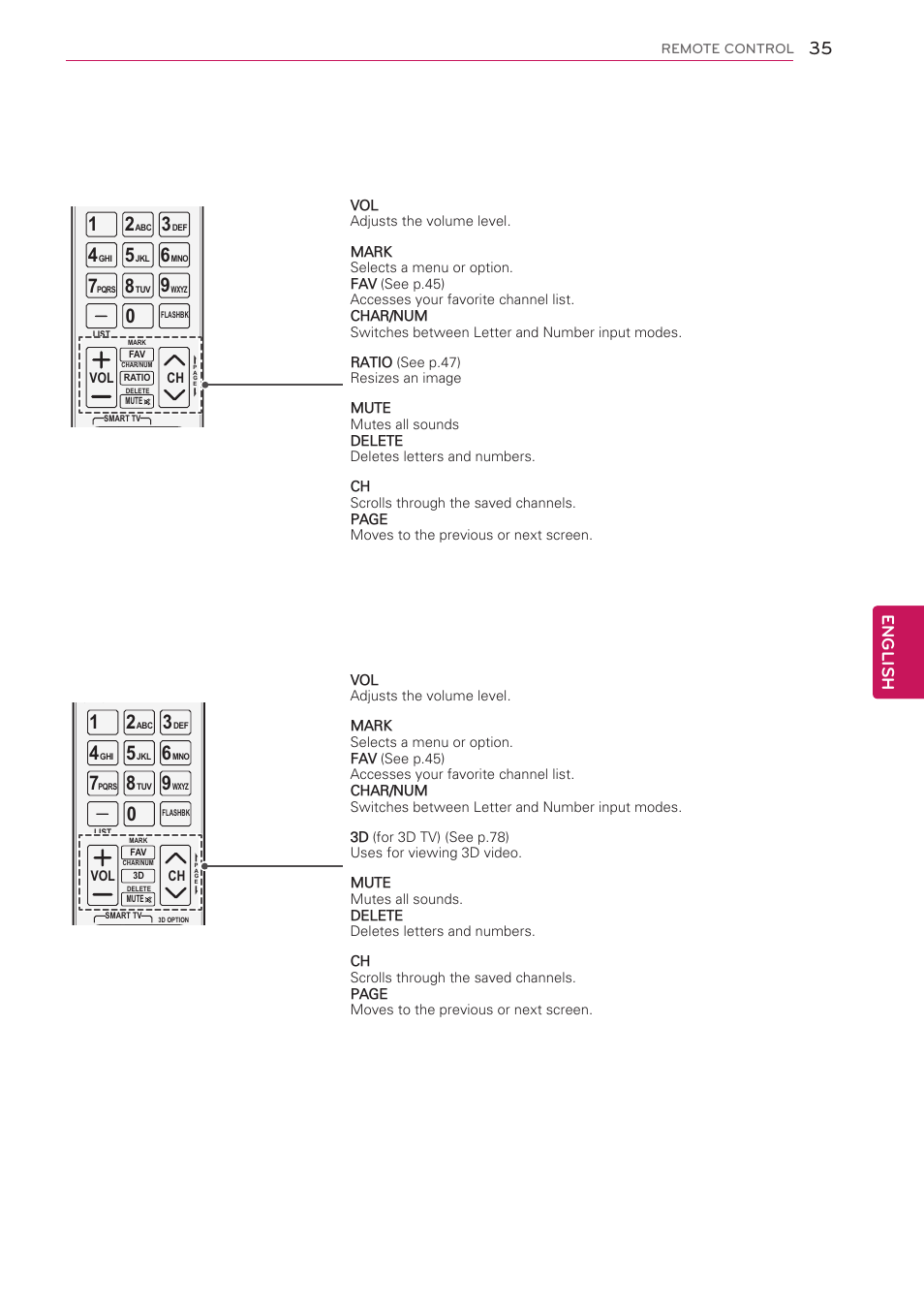 English | LG 42LK530 User Manual | Page 35 / 166