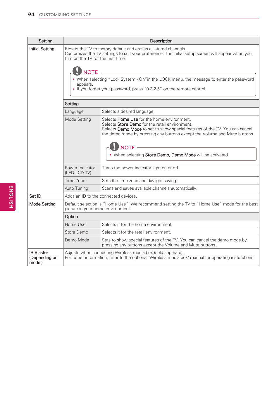 English | LG 42LK530 User Manual | Page 94 / 166