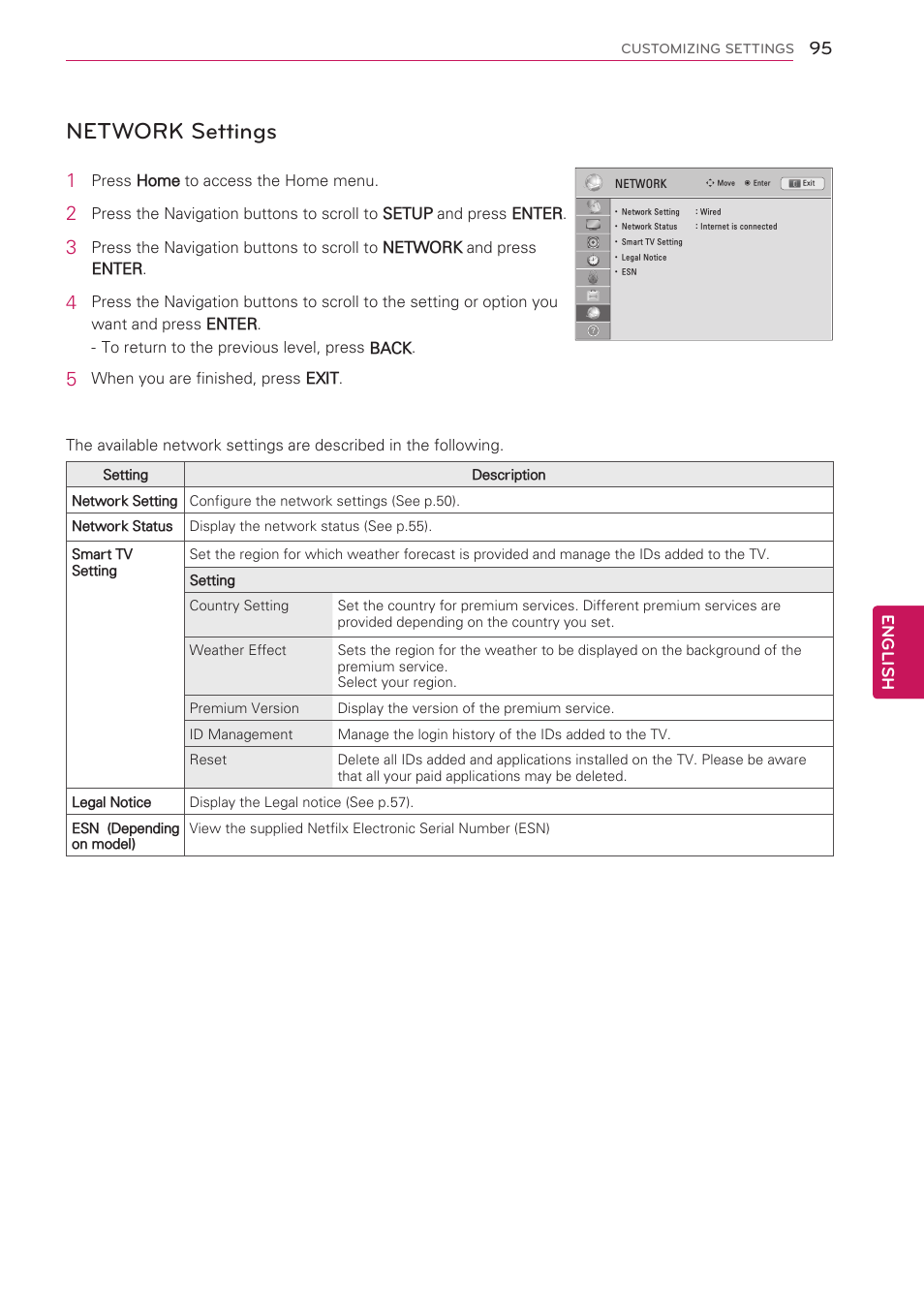 Network settings | LG 42LK530 User Manual | Page 95 / 166