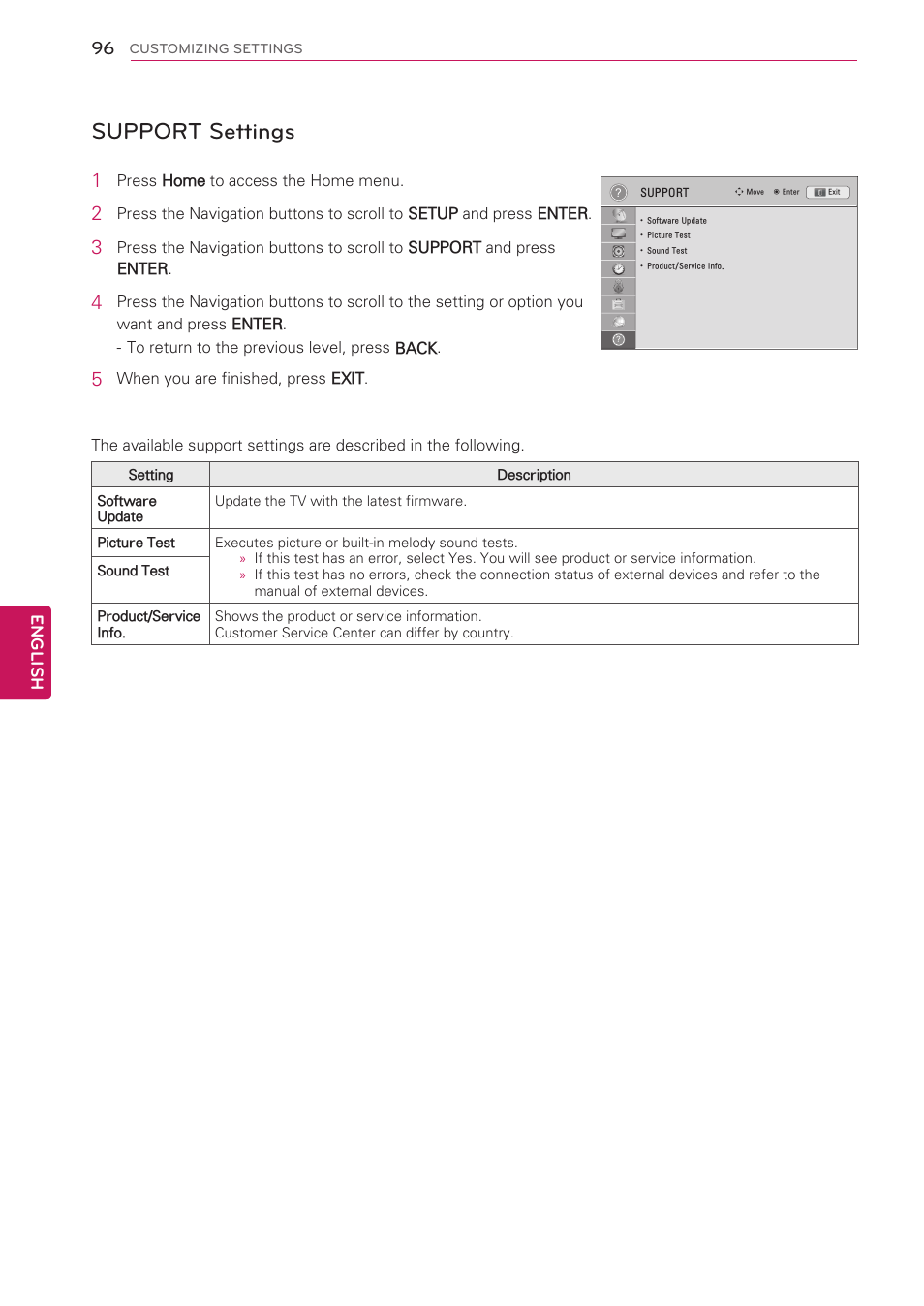 Support settings | LG 42LK530 User Manual | Page 96 / 166