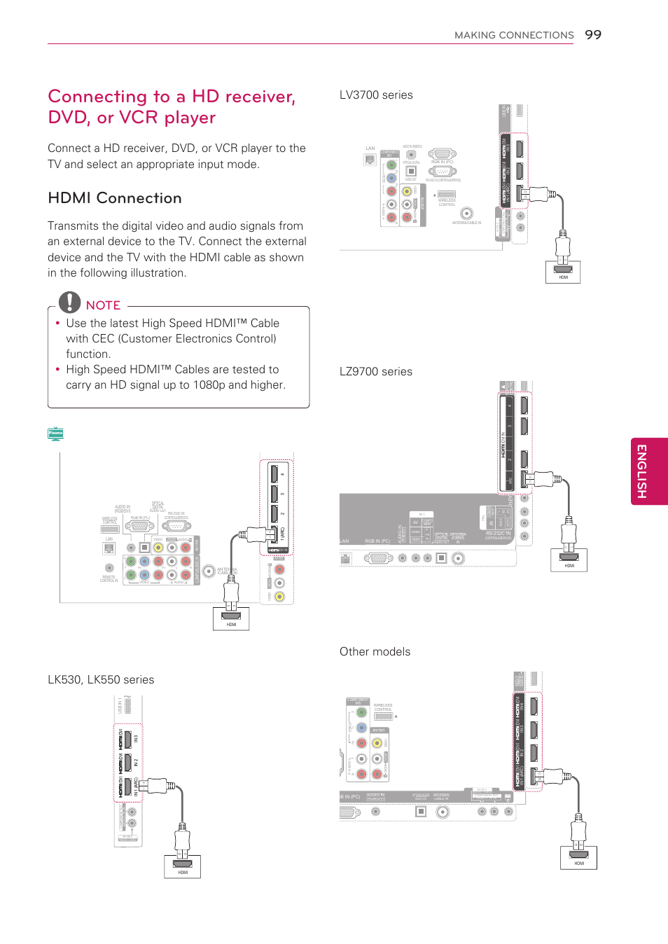 Connecting to a hd receiver, dvd, or vcr player, Hdmi connection, Hdmi – see p.99, p | English, Making connections | LG 42LK530 User Manual | Page 99 / 166