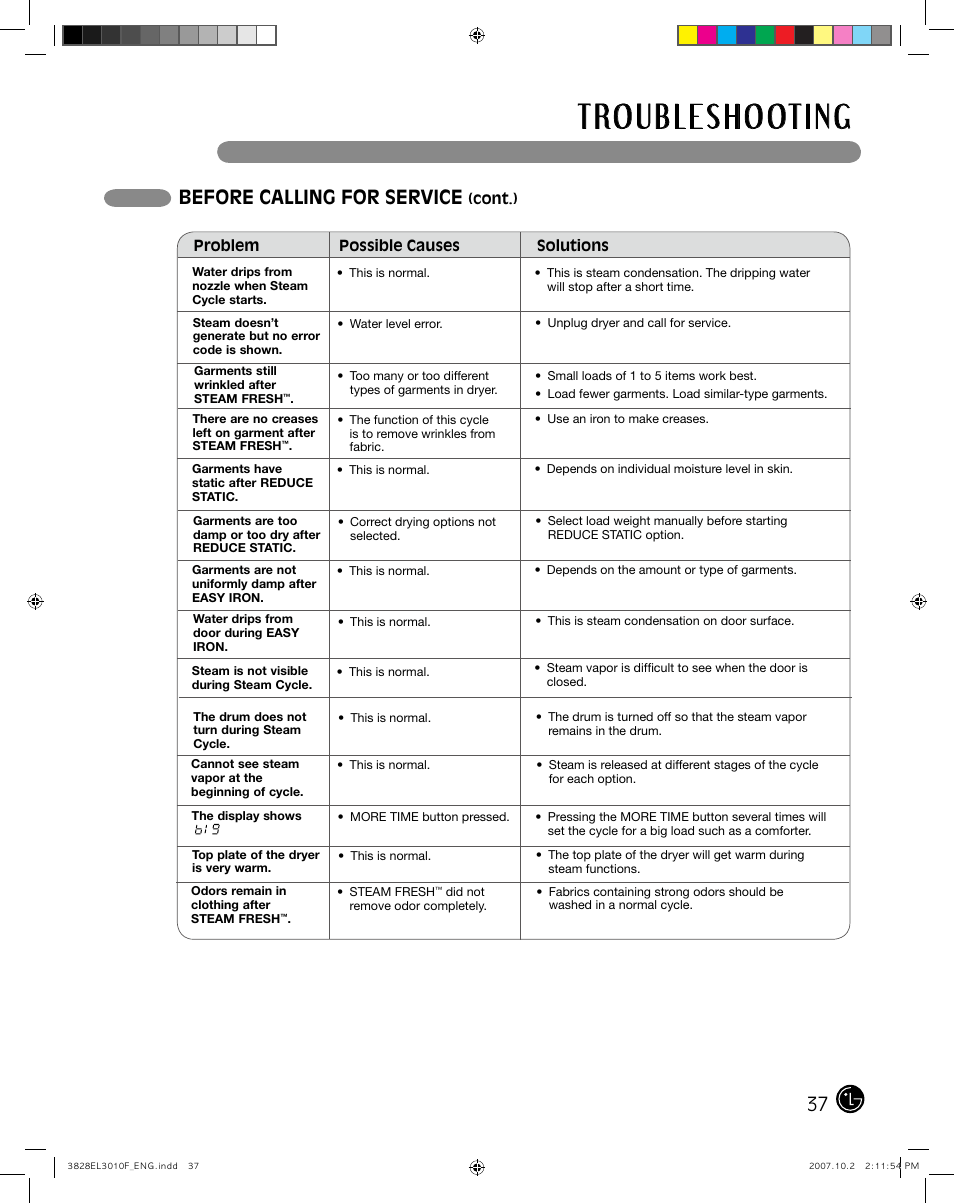 Before calling for service | LG DLGX7188RM User Manual | Page 37 / 88