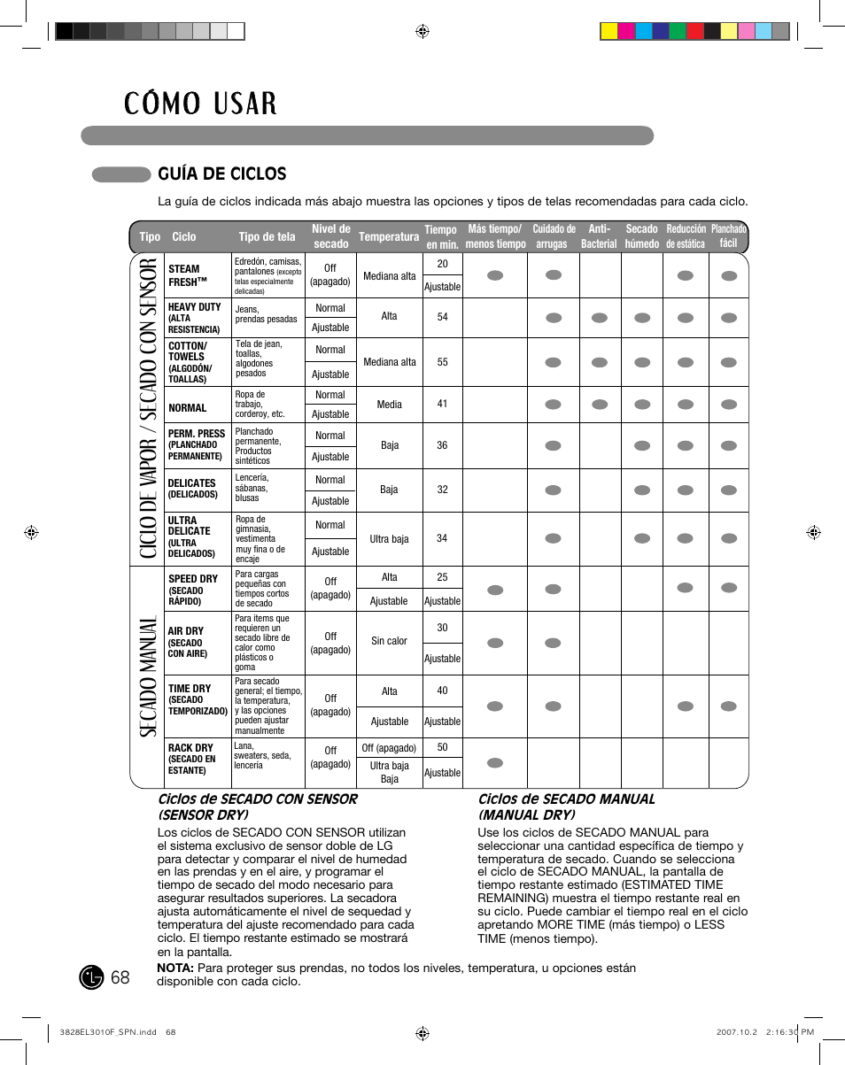 Guía de ciclos | LG DLGX7188RM User Manual | Page 68 / 88