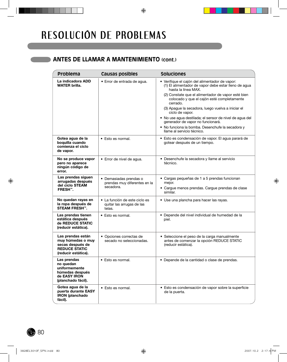 Antes de llamar a mantenimiento | LG DLGX7188RM User Manual | Page 80 / 88