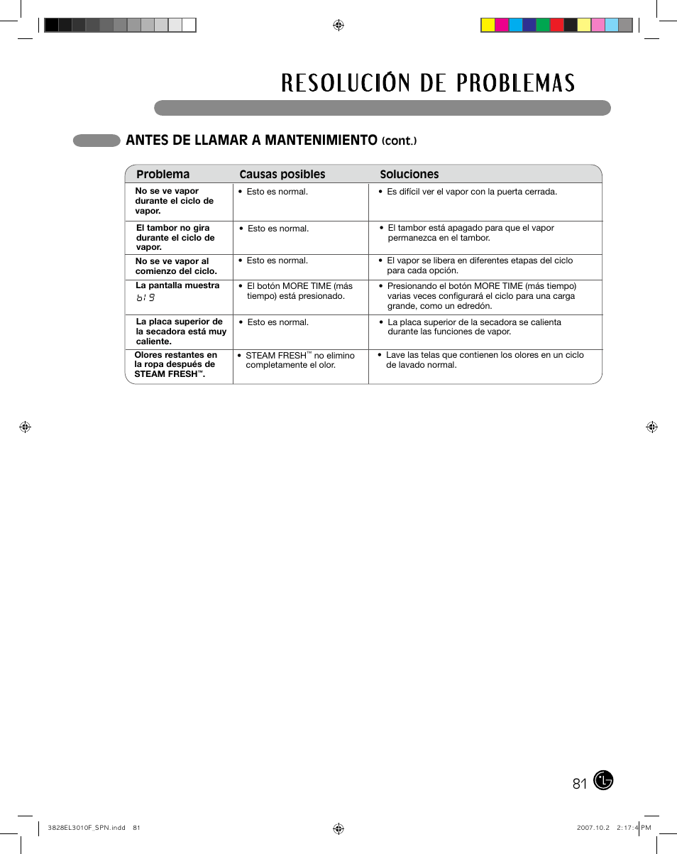 Antes de llamar a mantenimiento | LG DLGX7188RM User Manual | Page 81 / 88