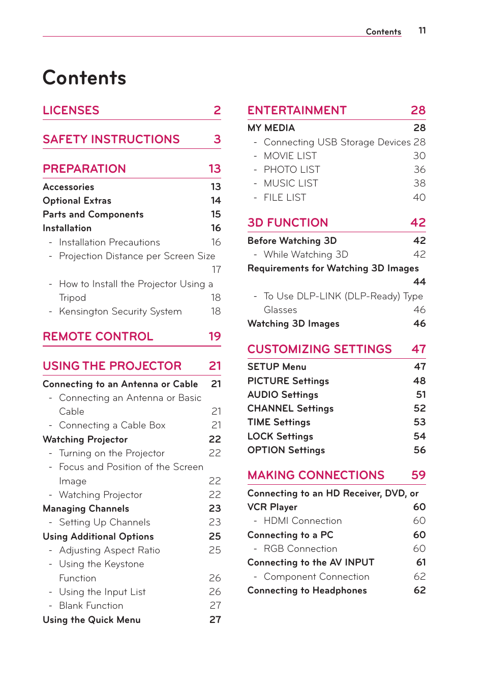 LG PB61U User Manual | Page 11 / 67