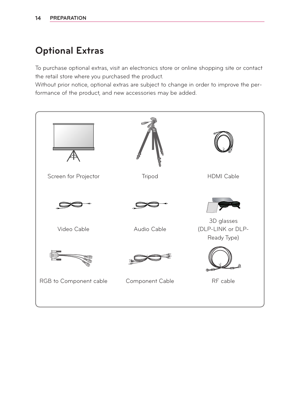 Optional extras | LG PB61U User Manual | Page 14 / 67