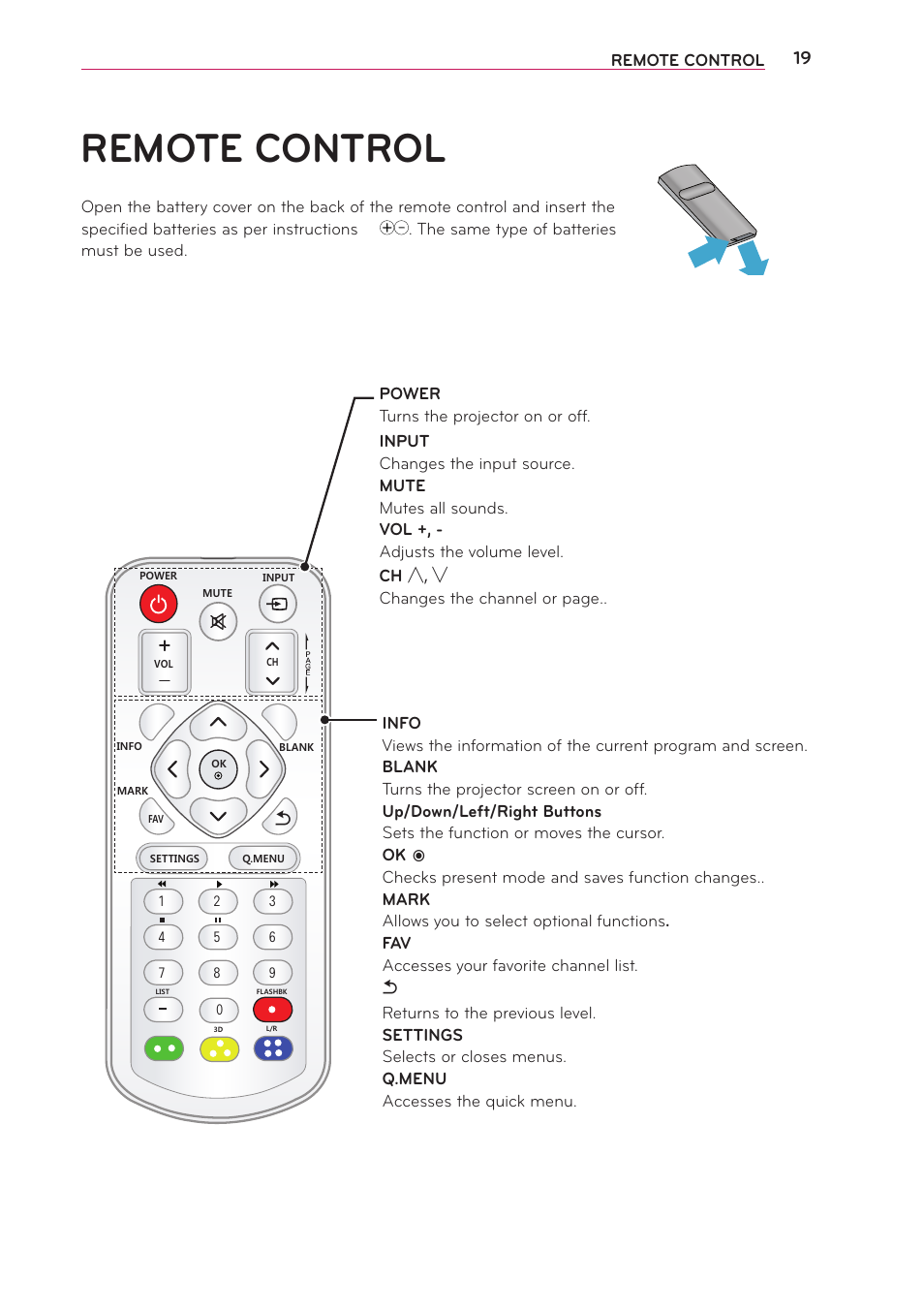 Remote control | LG PB61U User Manual | Page 19 / 67