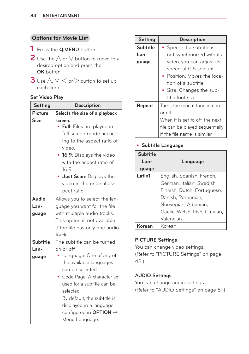 LG PB61U User Manual | Page 34 / 67