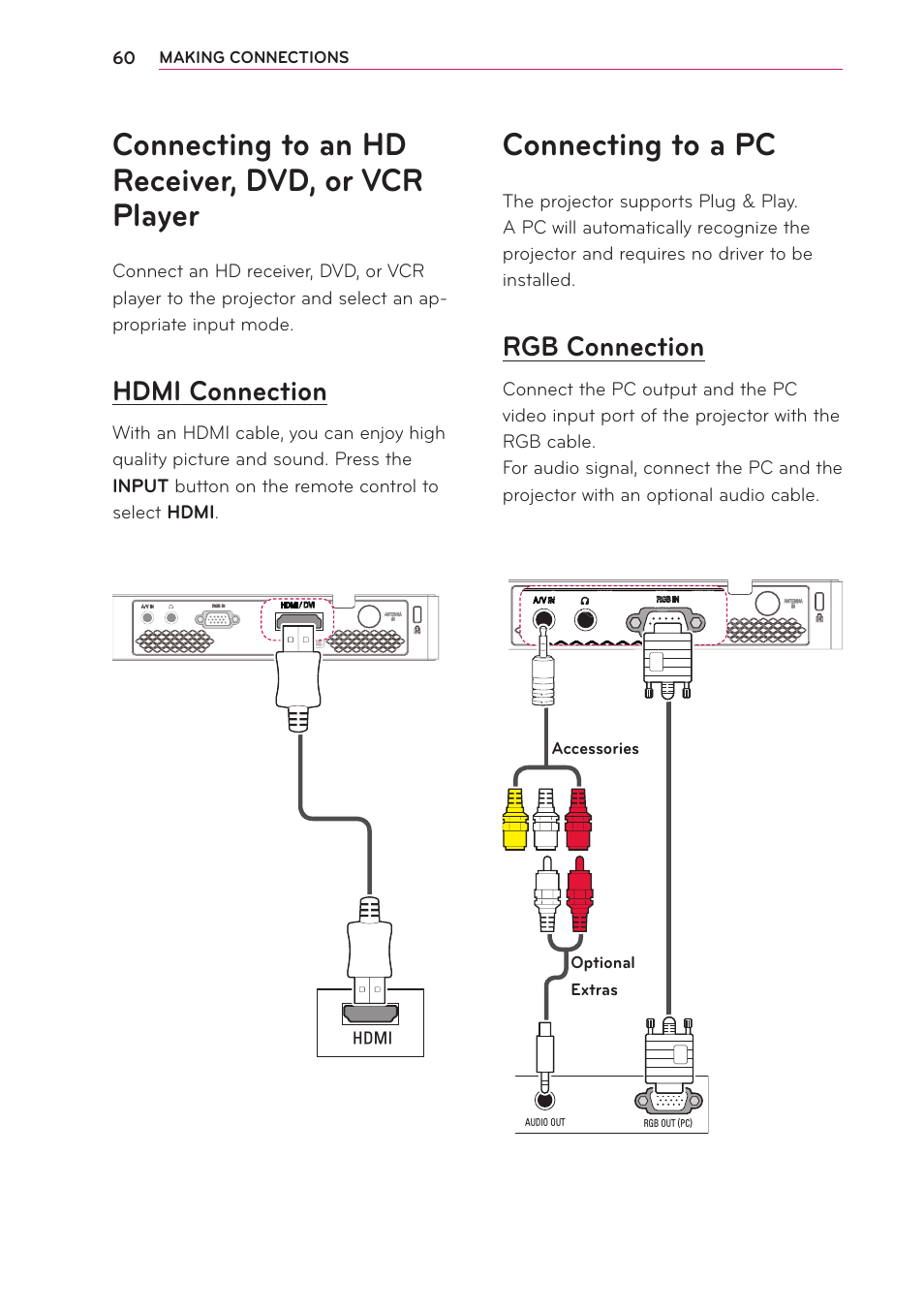 Connecting to an hd receiver, dvd, or vcr player, Hdmi connection, Connecting to a pc | Rgb connection | LG PB61U User Manual | Page 60 / 67