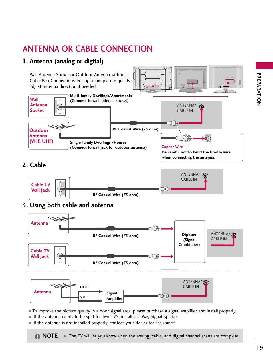 Antenna or cable connection, Antenna (analog or digital), Cable | Using both cable and antenna, Prep ar a tion, Antenna, Cable tv wall jack antenna | LG 60PY3D User Manual | Page 21 / 113