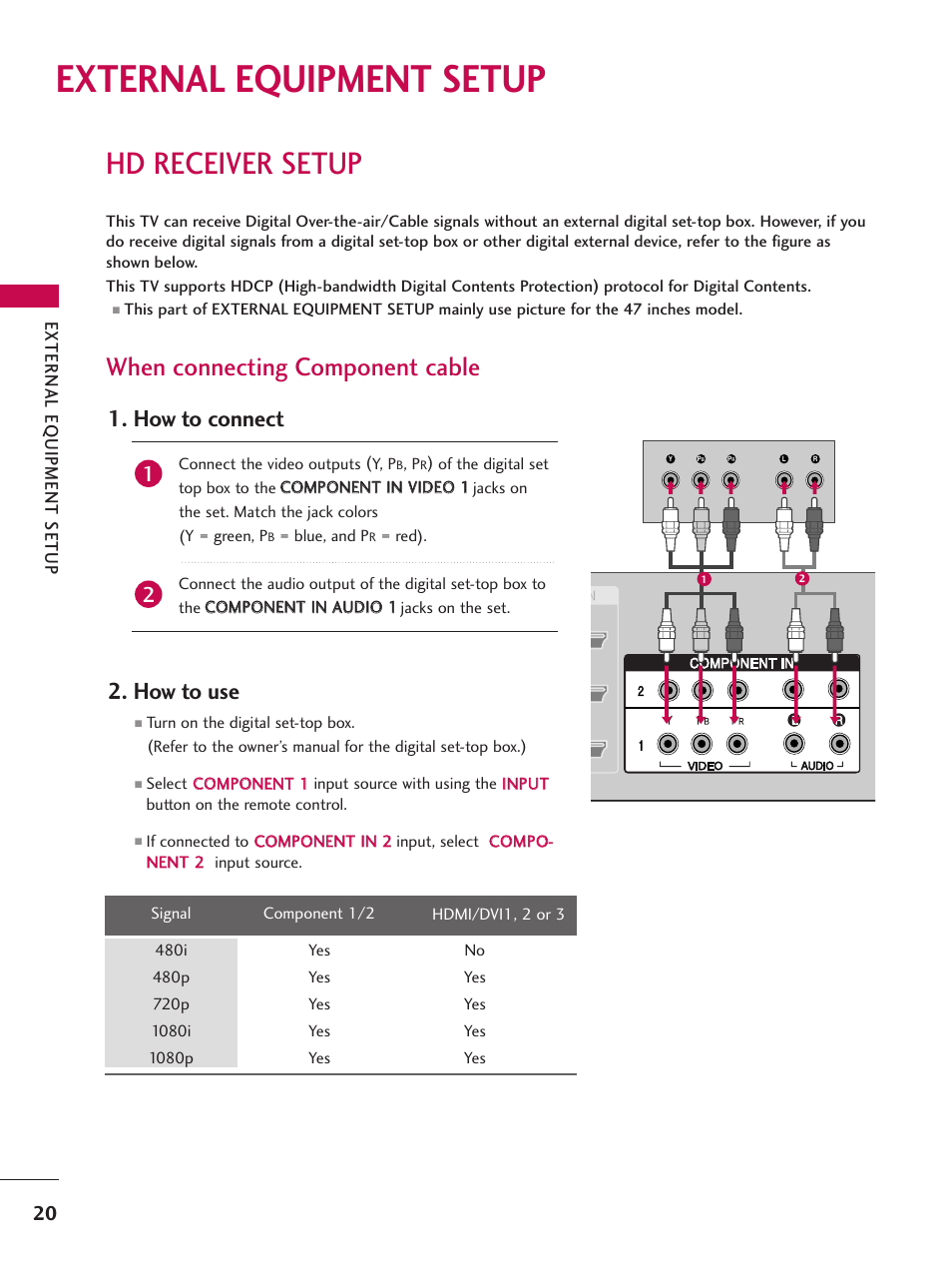 External equipment setup, Hd receiver setup, When connecting component cable | How to connect, How to use | LG 60PY3D User Manual | Page 22 / 113