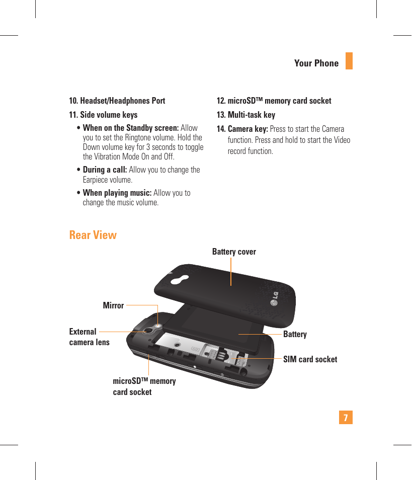 Rear view | LG GW370 User Manual | Page 11 / 250