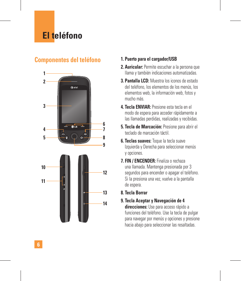 El teléfono, Componentes del teléfono | LG GW370 User Manual | Page 134 / 250