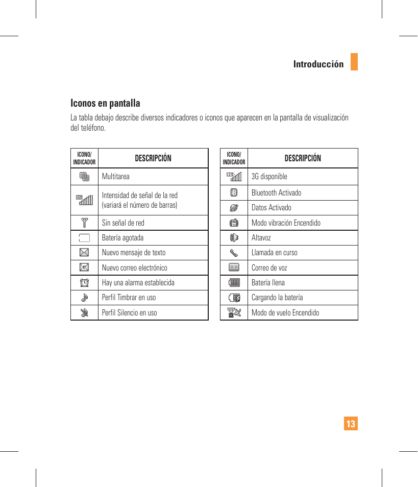 Iconos en pantalla | LG GW370 User Manual | Page 141 / 250