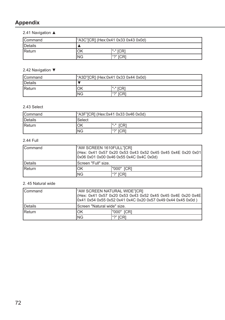 Appendix | LG BD430 User Manual | Page 72 / 73