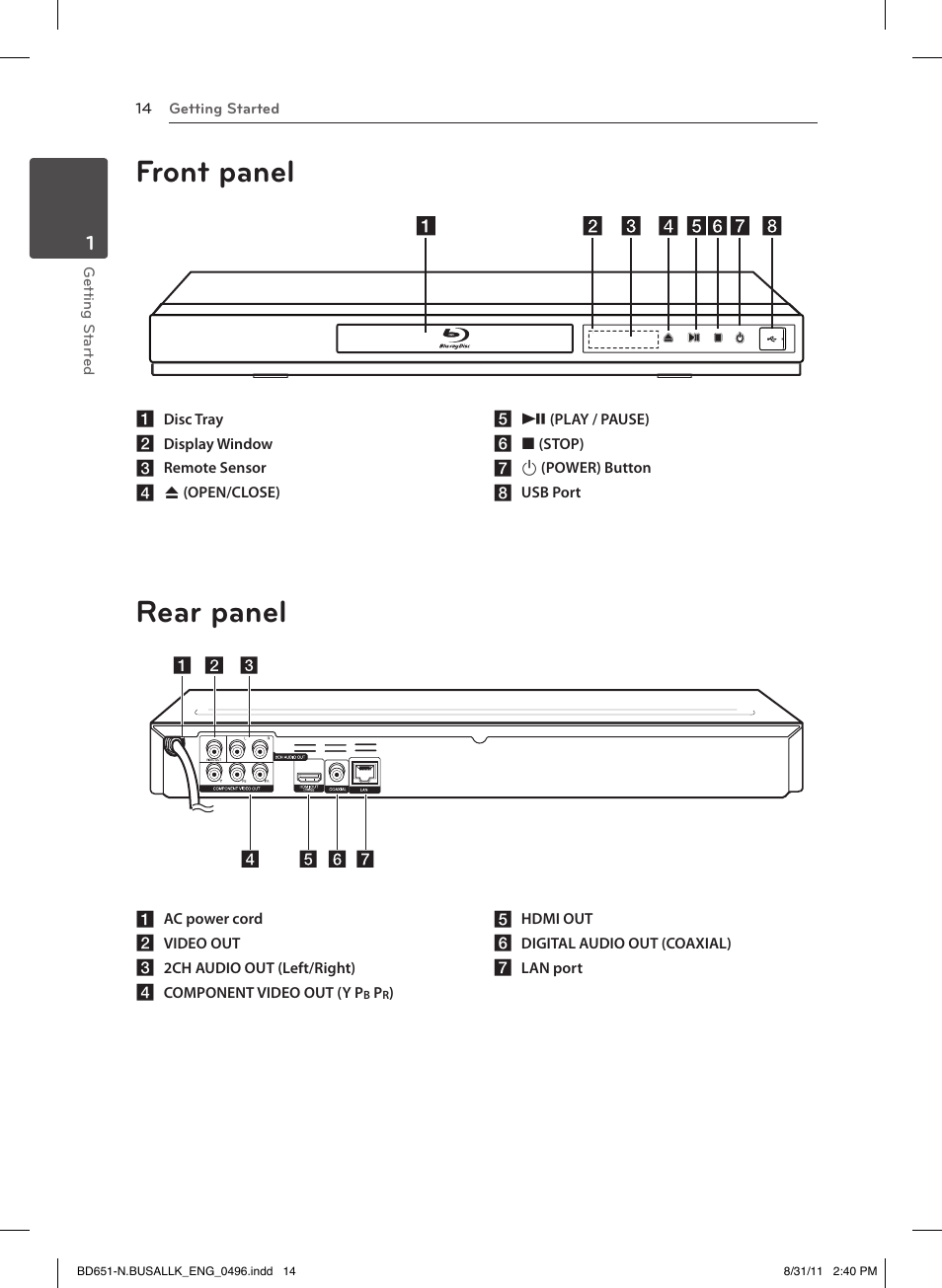 Front panel, Rear panel | LG BD630 User Manual | Page 14 / 58