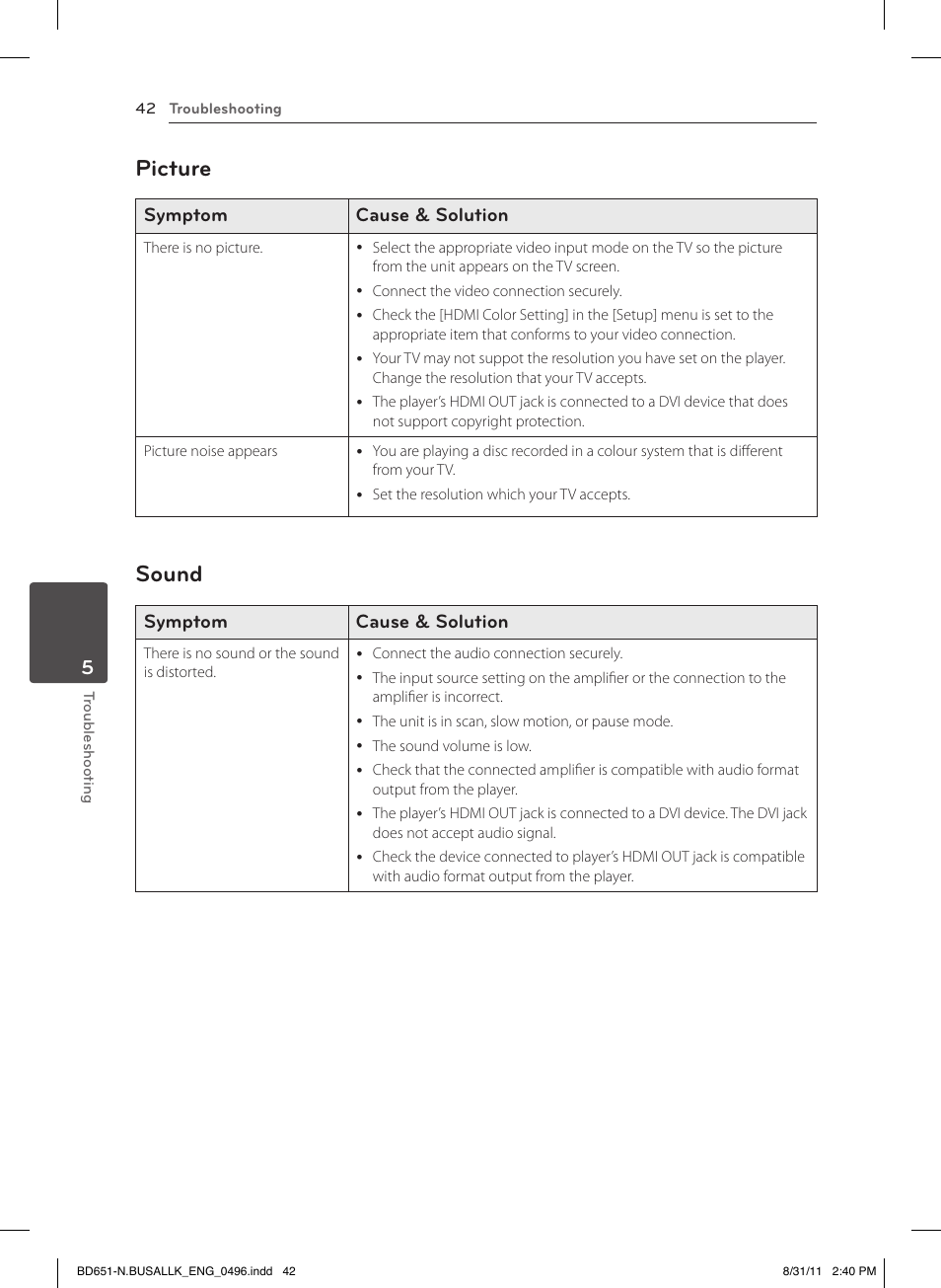 Picture, Sound, Symptom cause & solution | LG BD630 User Manual | Page 42 / 58