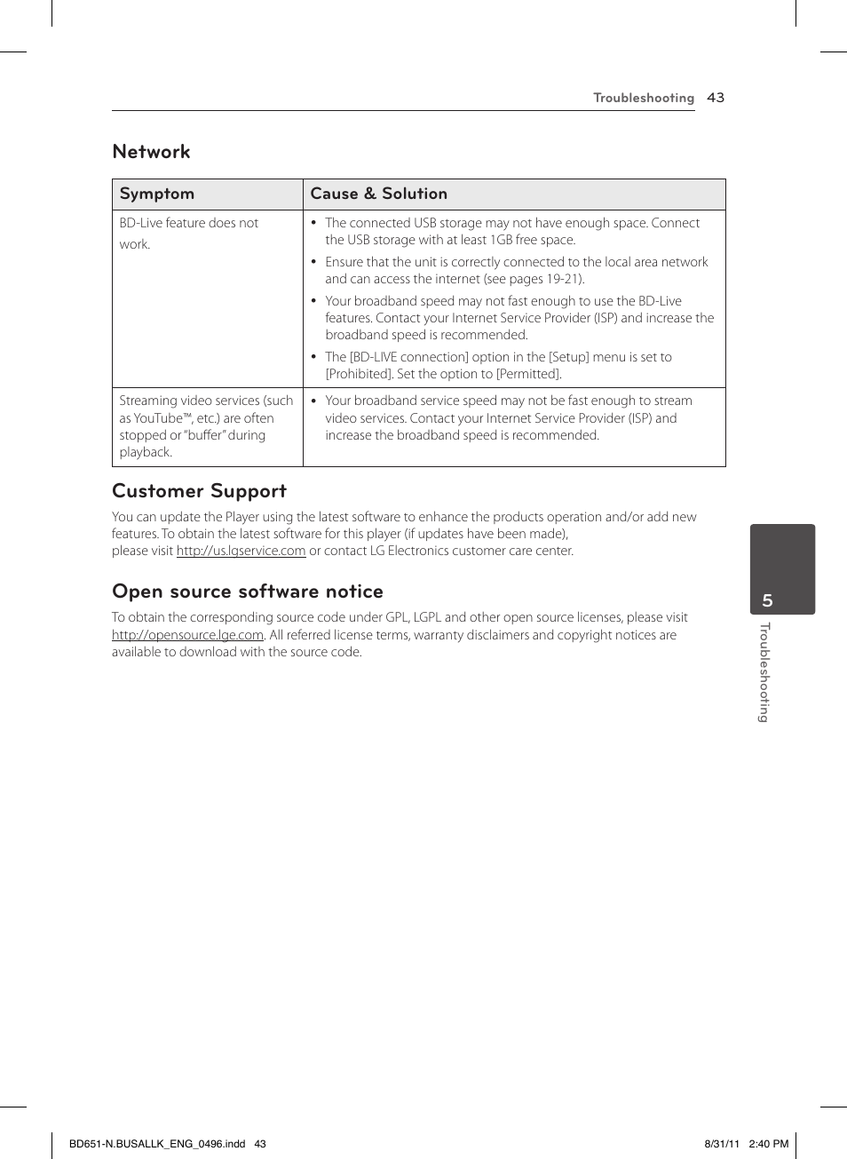Network, Customer support, Open source software notice | LG BD630 User Manual | Page 43 / 58