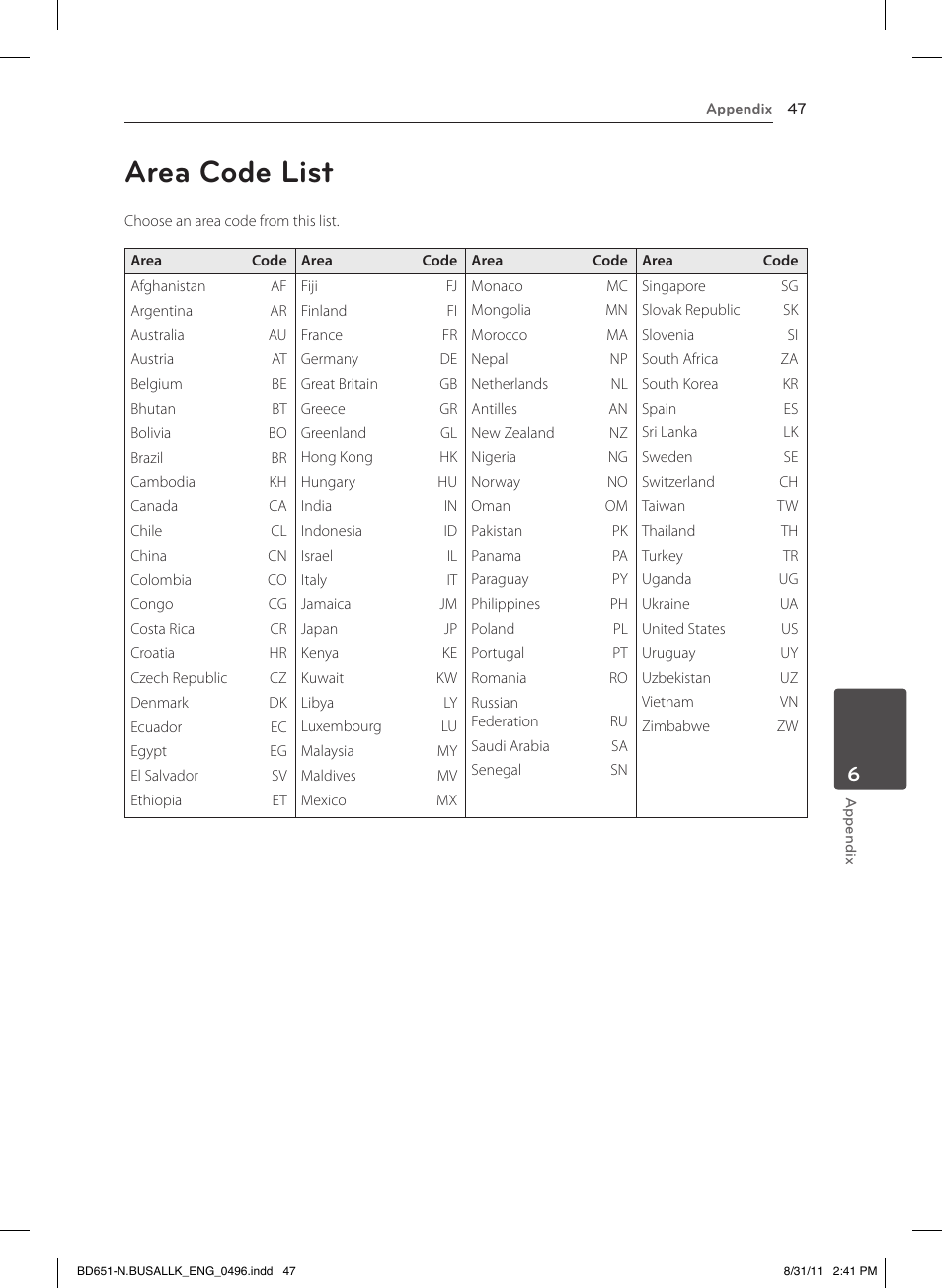 Area code list | LG BD630 User Manual | Page 47 / 58