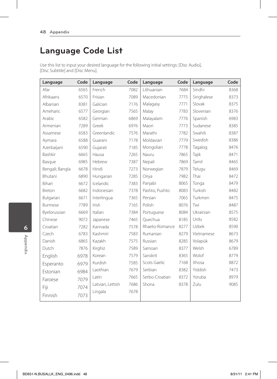 Language code list | LG BD630 User Manual | Page 48 / 58