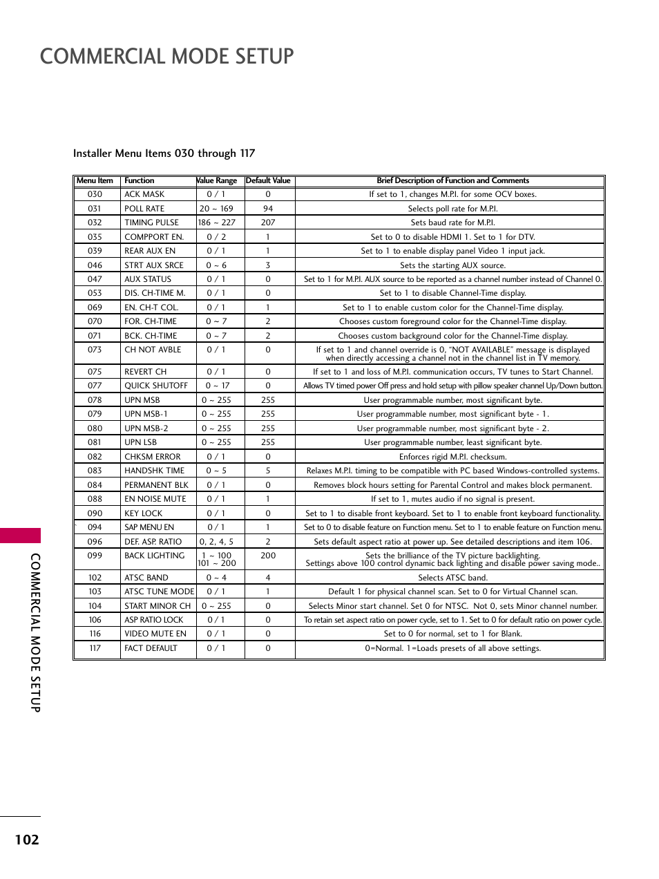 Commercial mode setup, Commer cial mode setup | LG 22LG3DCH User Manual | Page 104 / 124