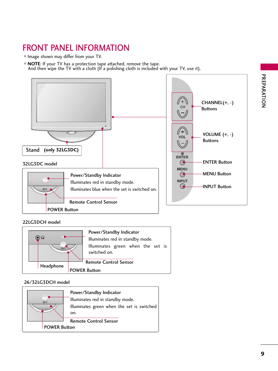 Front panel information | LG 22LG3DCH User Manual | Page 11 / 124
