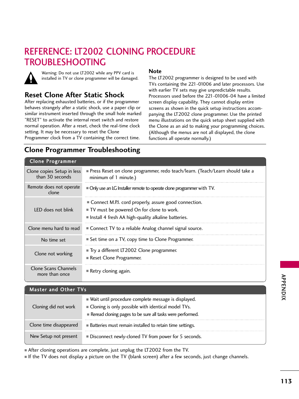 Reset clone after static shock, Clone programmer troubleshooting, Appendix | LG 22LG3DCH User Manual | Page 115 / 124