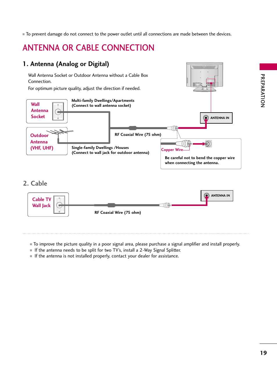 Antenna or cable connection, Antenna (analog or digital), Cable | Prep ar a tion | LG 22LG3DCH User Manual | Page 21 / 124