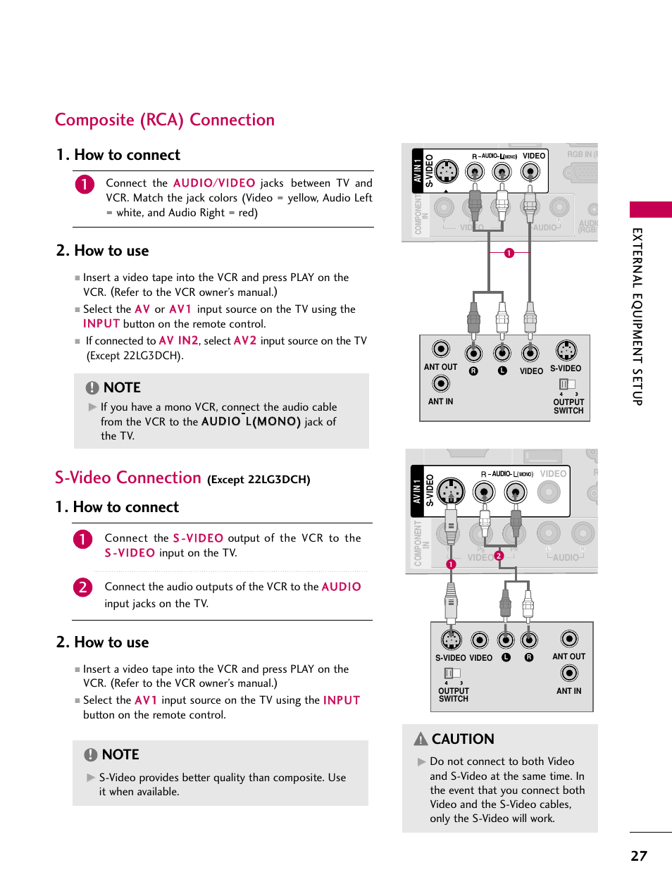 Composite (rca) connection, S-video connection, How to connect 2. how to use | How to use, How to connect, Caution, External eq uipment setup | LG 22LG3DCH User Manual | Page 29 / 124