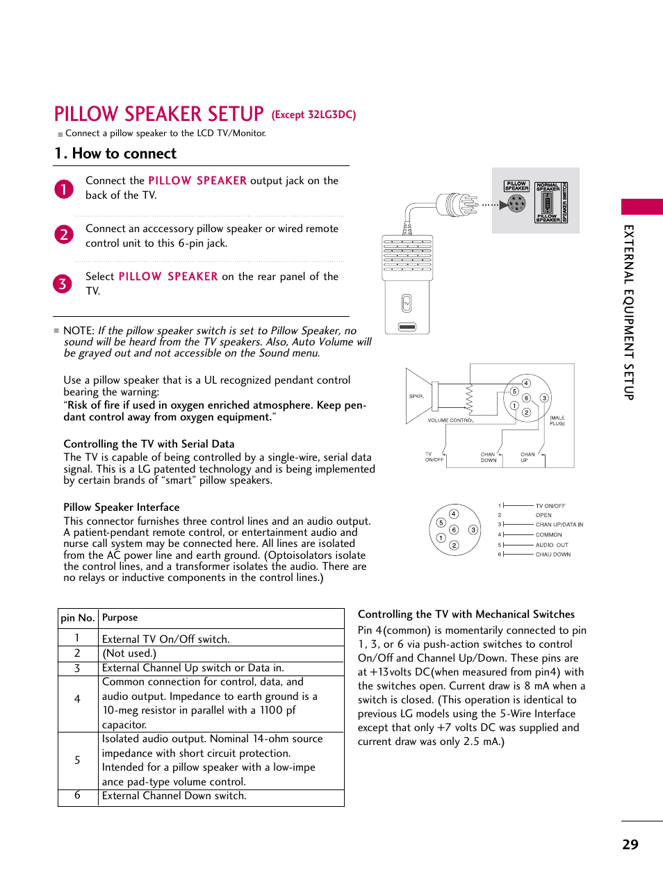 Pillow speaker setup, How to connect, External eq uipment setup | LG 22LG3DCH User Manual | Page 31 / 124