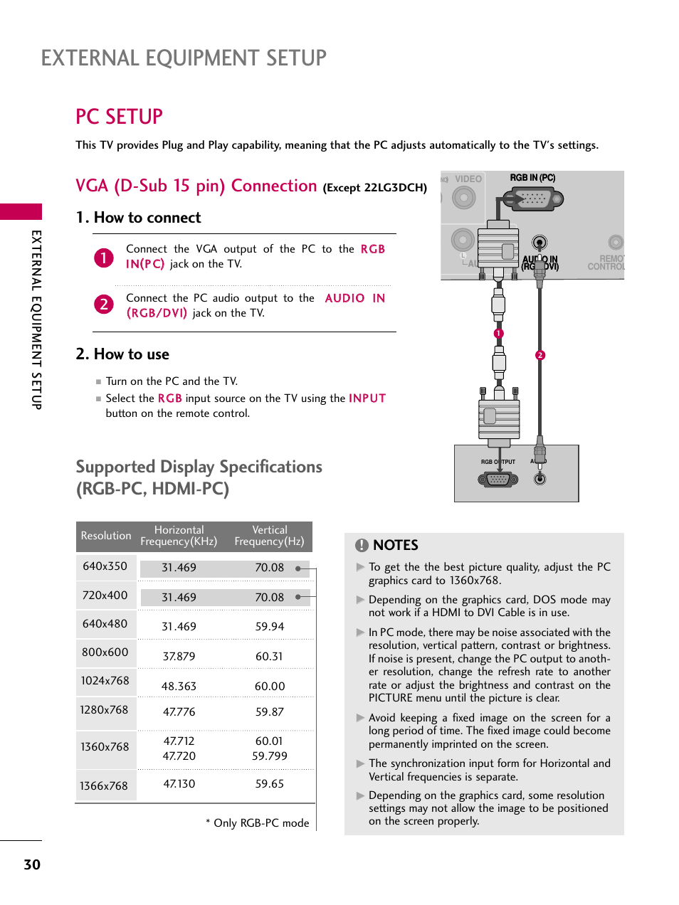 Pc setup, External equipment setup, Supported display specifications (rgb-pc, hdmi-pc) | Vga (d-sub 15 pin) connection, How to use, How to connect, External eq uipment setup | LG 22LG3DCH User Manual | Page 32 / 124