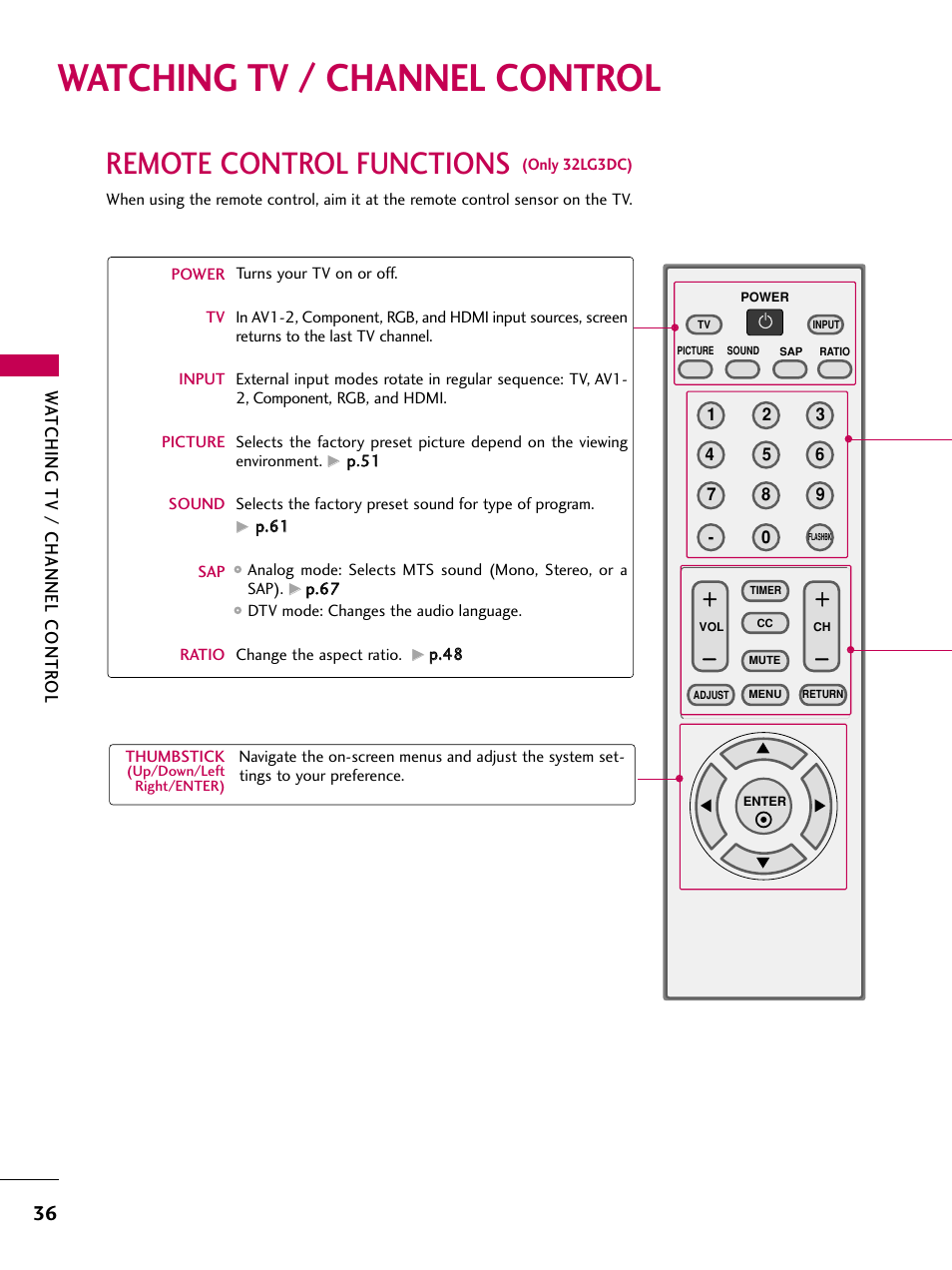 Watching tv / channel control, Remote control functions, Wa tching tv / channel contr ol | LG 22LG3DCH User Manual | Page 38 / 124