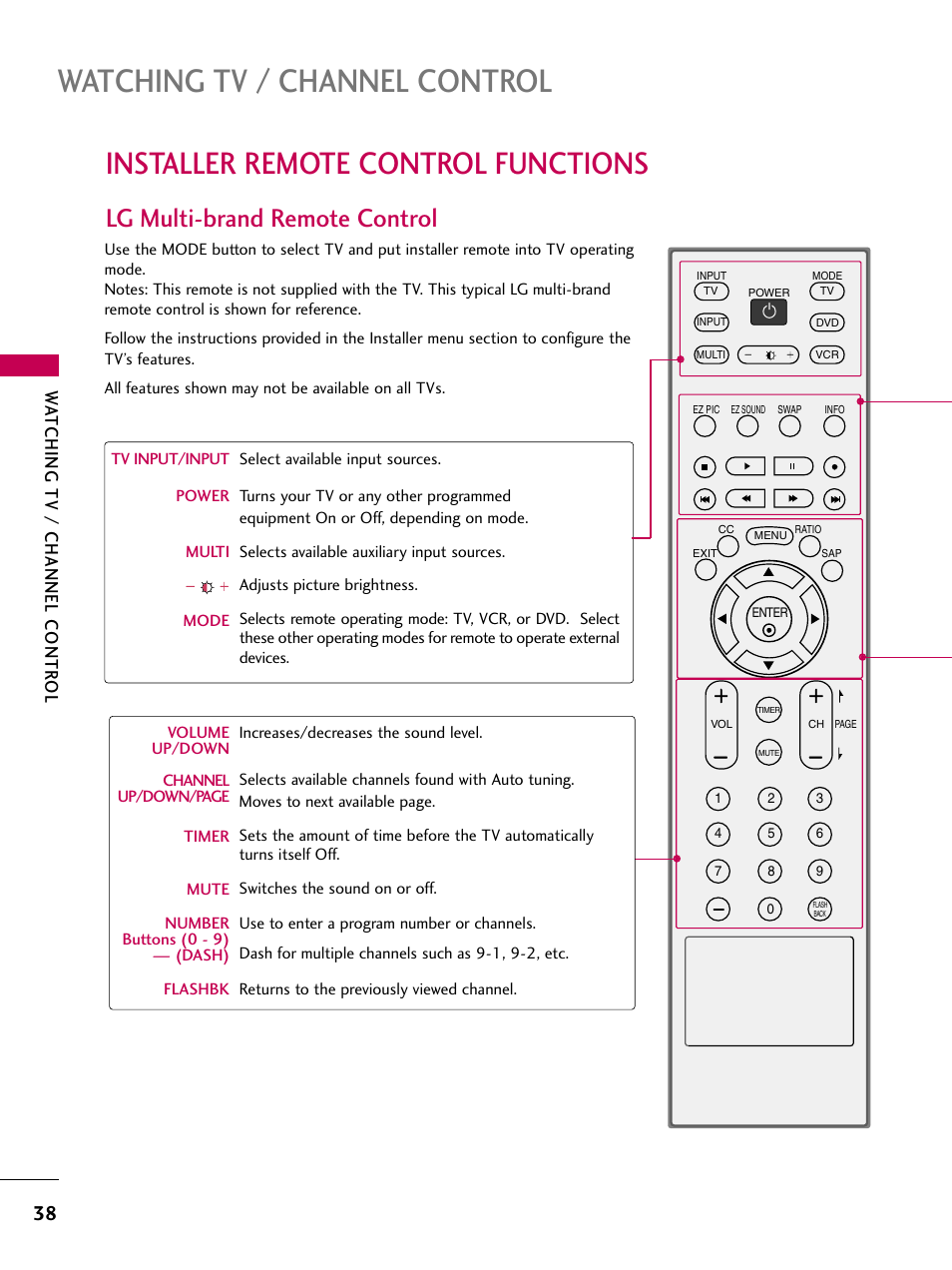Installer remote control functions, Watching tv / channel control, Lg multi-brand remote control | Wa tching tv / channel contr ol | LG 22LG3DCH User Manual | Page 40 / 124
