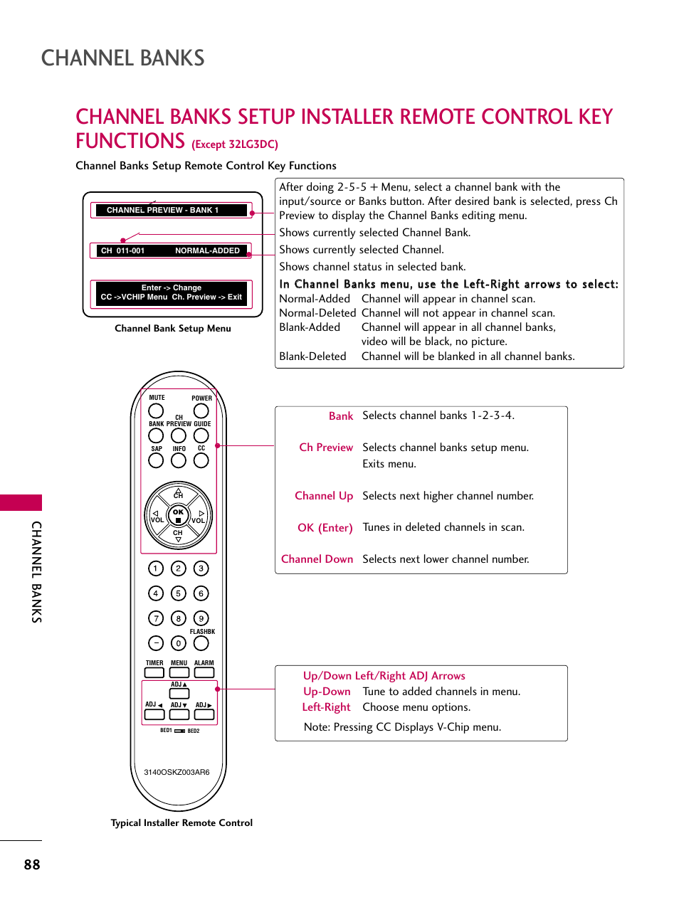 Channel banks, Channel b anks | LG 22LG3DCH User Manual | Page 90 / 124