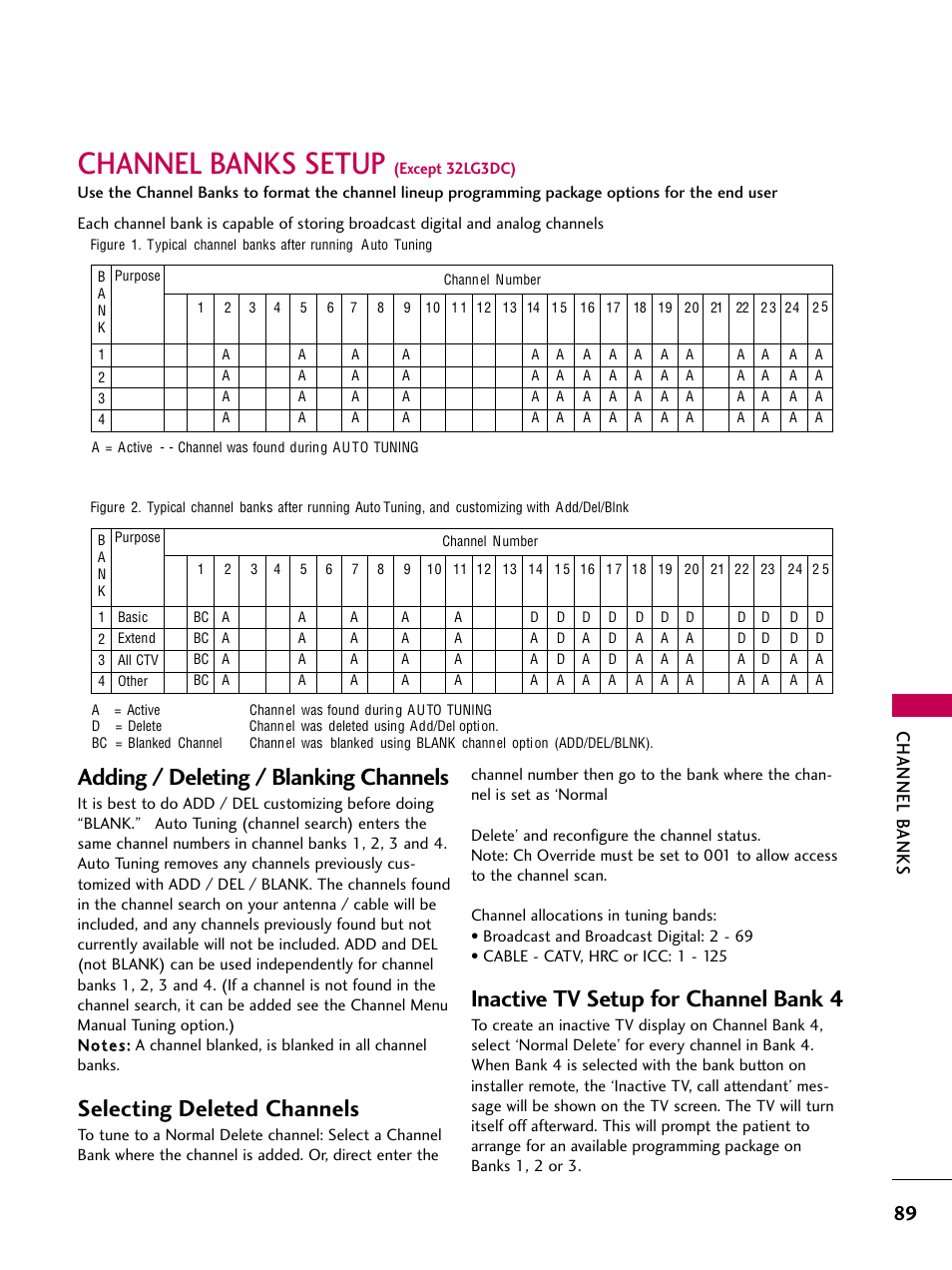 Channel banks setup, Adding / deleting / blanking channels, Selecting deleted channels | Inactive tv setup for channel bank 4, Channel b anks | LG 22LG3DCH User Manual | Page 91 / 124