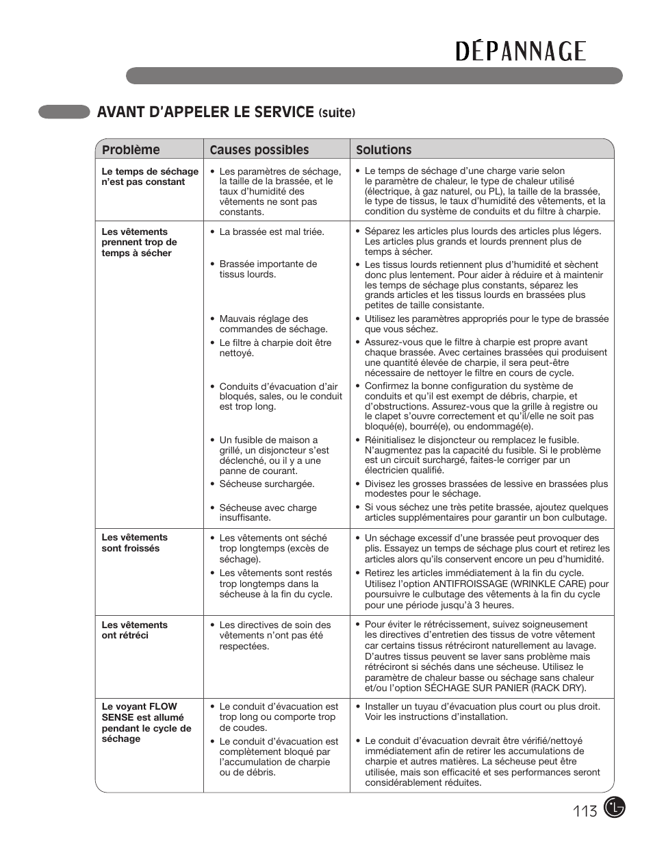 Avant d’appeler le service | LG DLE2701V User Manual | Page 113 / 120