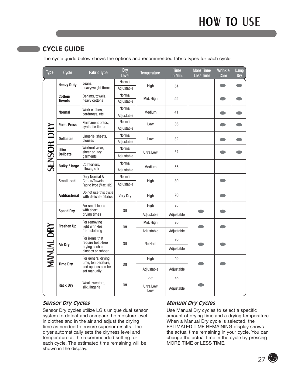 Cycle guide | LG DLE2701V User Manual | Page 27 / 120