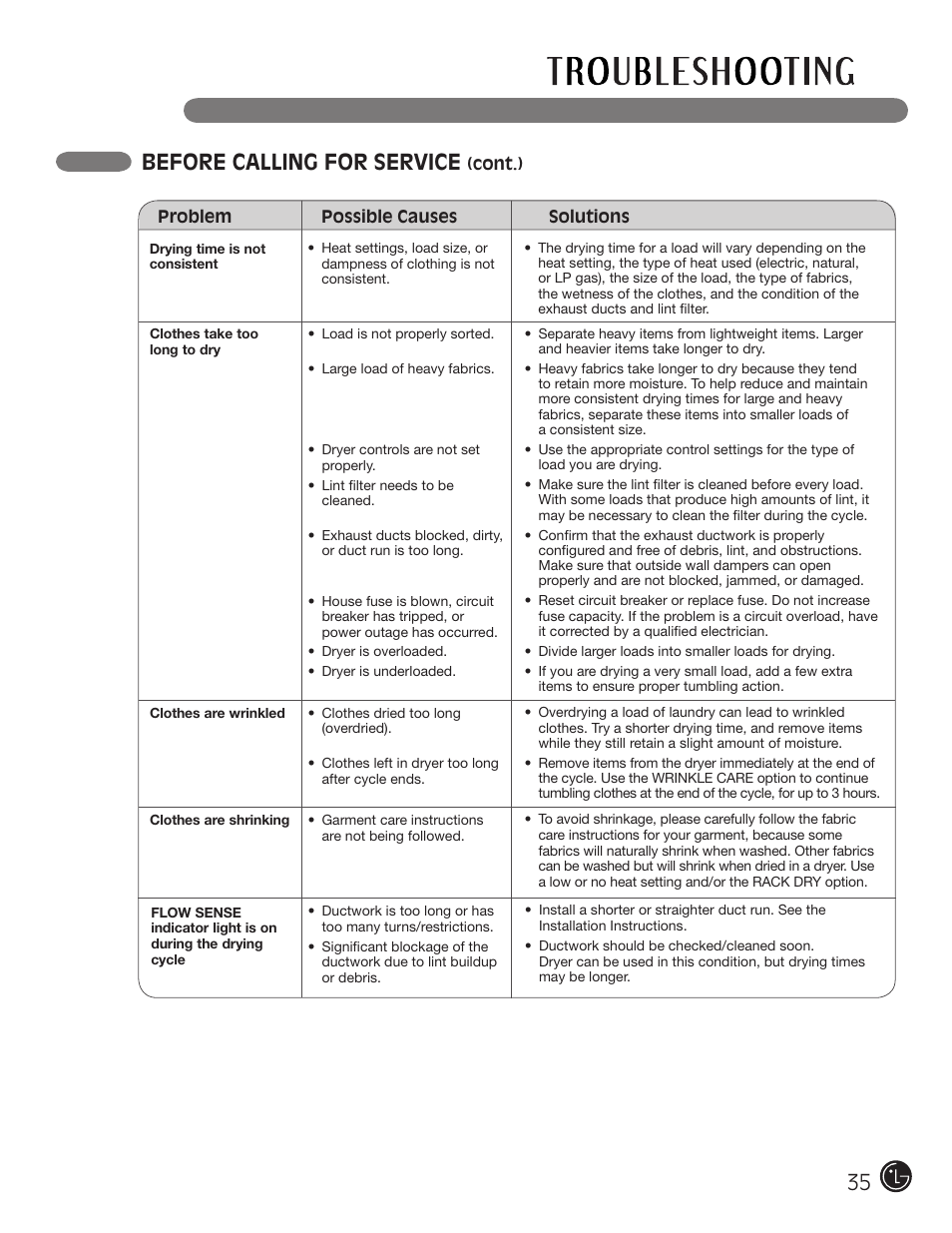 Before calling for service | LG DLE2701V User Manual | Page 35 / 120