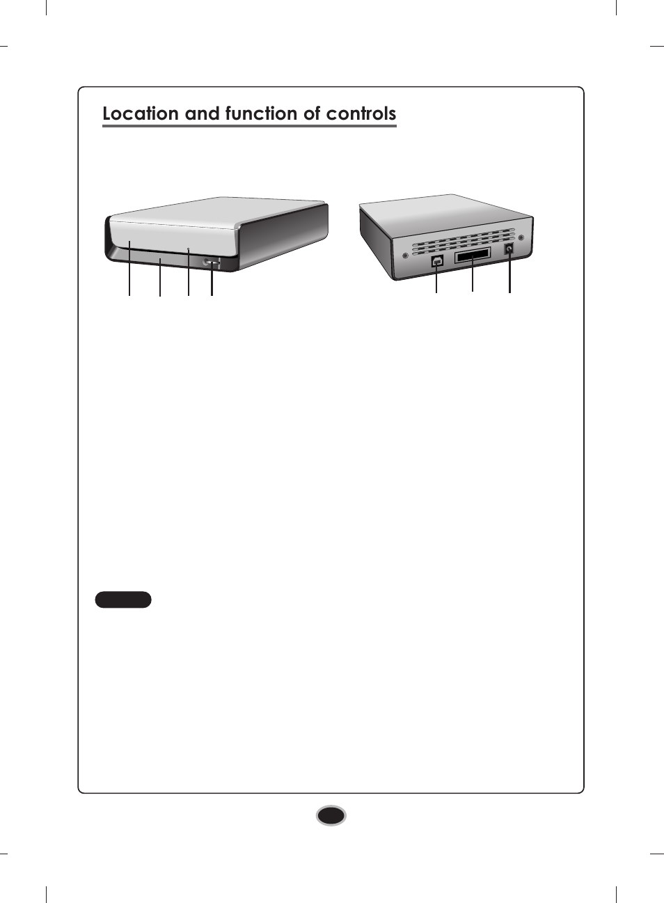 Location and function of controls | LG BE08LU20 User Manual | Page 8 / 15