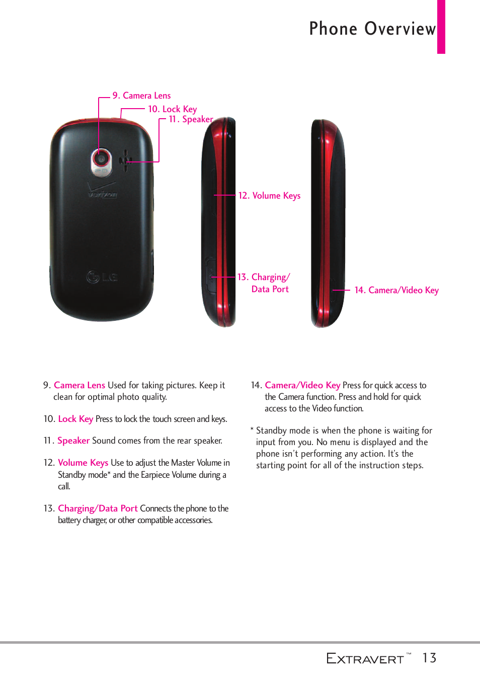 Phone overview | LG VN271 User Manual | Page 15 / 270