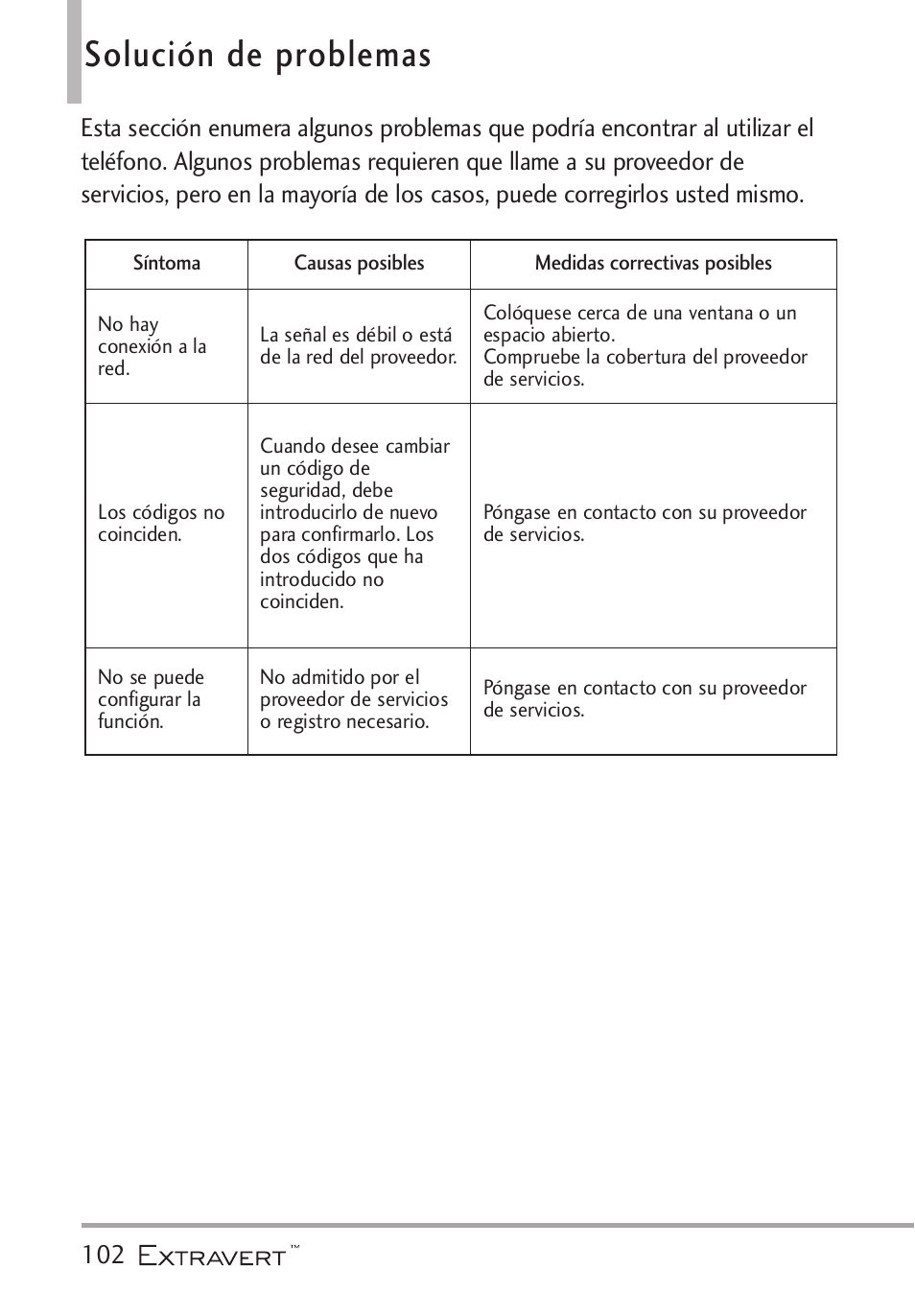 Soluci? de problemas, Solución de problemas | LG VN271 User Manual | Page 234 / 270