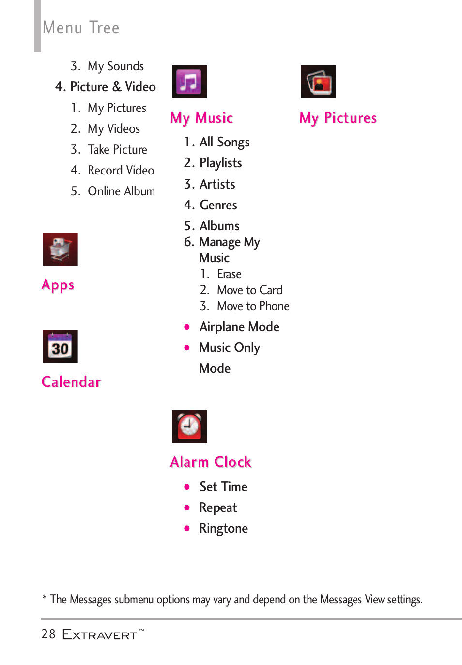 Menu tree, Apps, Apps calendar calendar my music my music | Alarm clock, My pictur | LG VN271 User Manual | Page 30 / 270