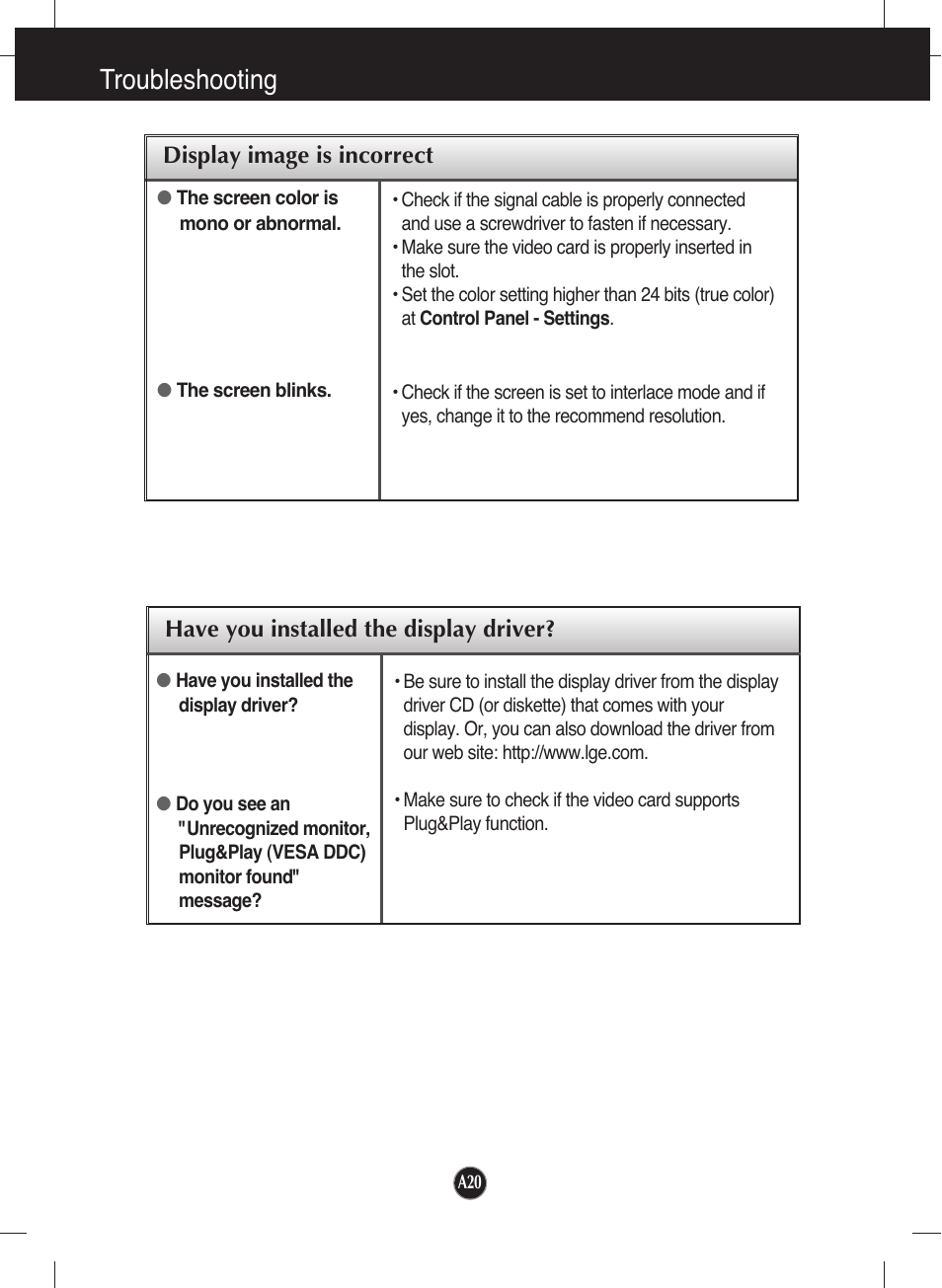 Have you installed the display driver, Troubleshooting | LG W2052TQ User Manual | Page 21 / 24