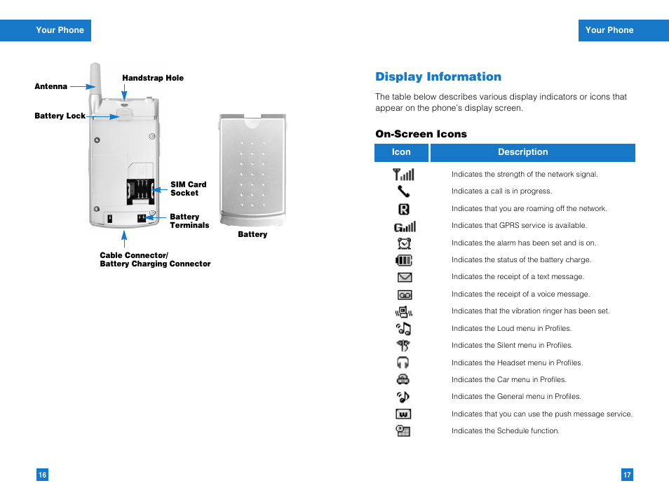 Display information | LG G4011GO User Manual | Page 10 / 50