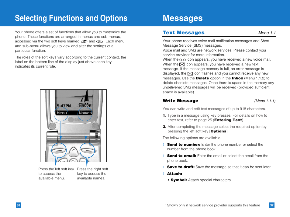 Messages selecting functions and options | LG G4011GO User Manual | Page 20 / 50